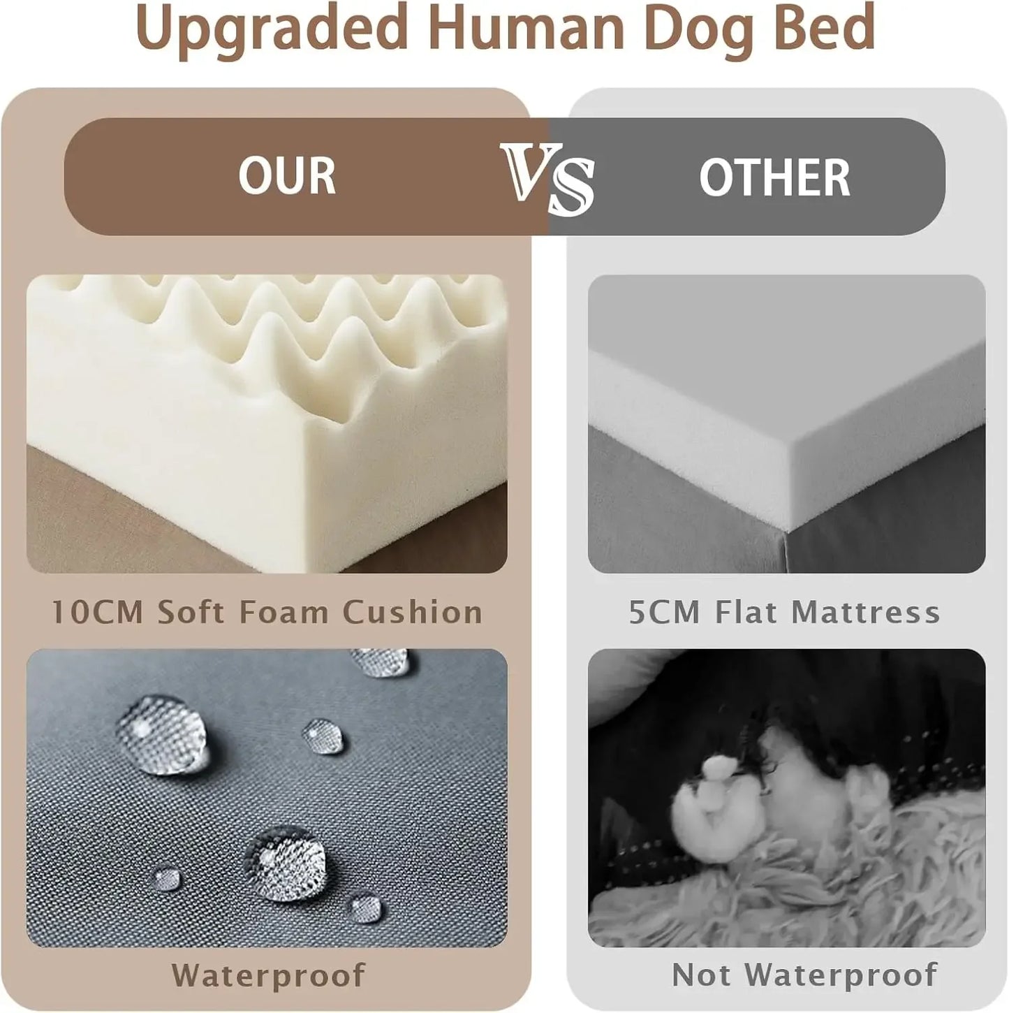 Oversize Human Dog Bed Fits Adult and Pet Washable