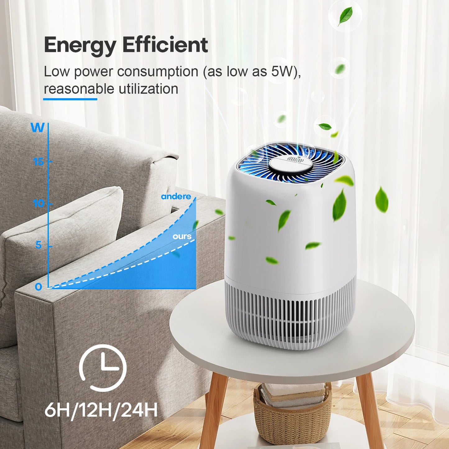 Portable Air Purifier with HEPA Filter