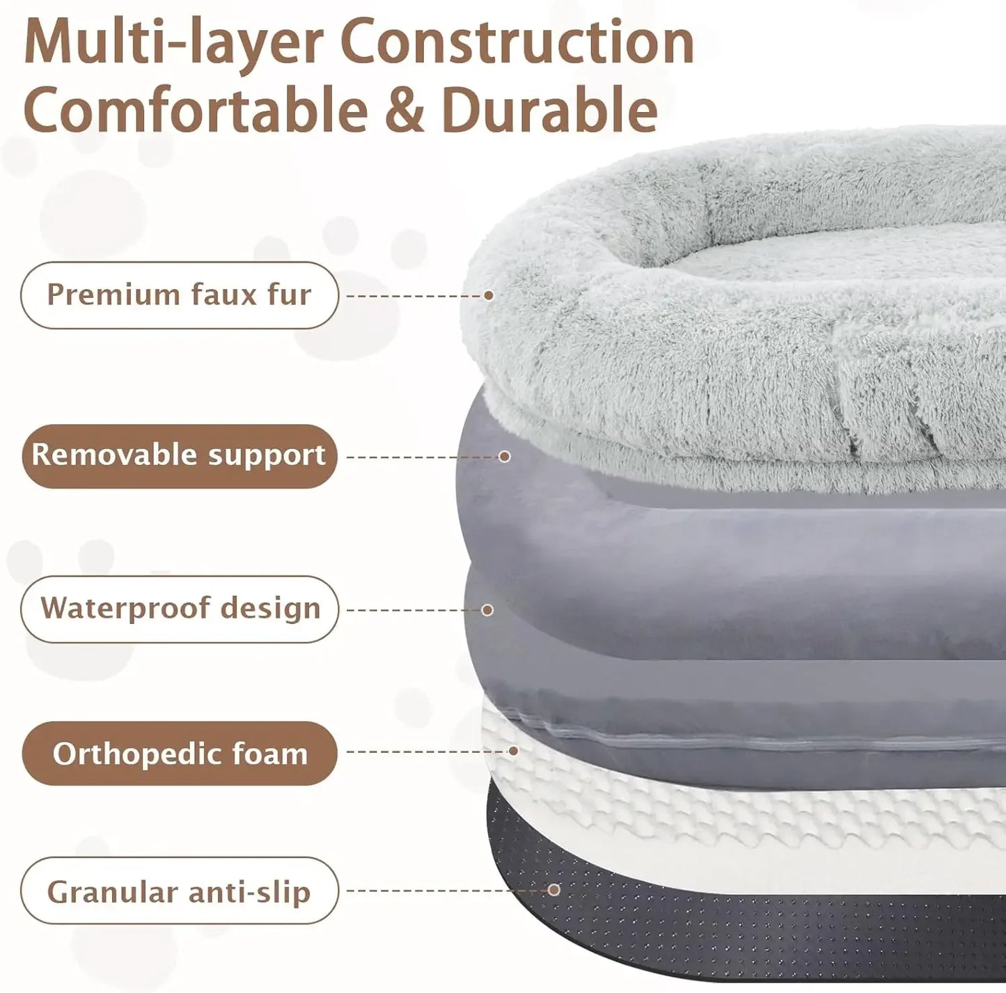 Oversize Human Dog Bed Fits Adult and Pet Washable