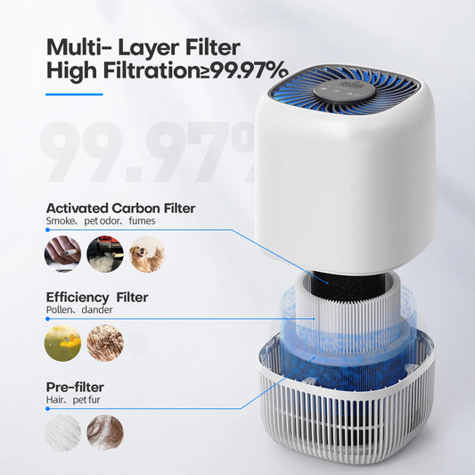 Portable Air Purifier with HEPA Filter